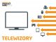 Telewizory - nominacje do plebiscytu Produkt Roku 2013 | zdjecie 1
