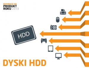 Dyski HDD - nominacje do plebiscytu Produkt Roku 2013 | zdjecie 1