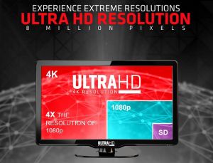 Jak wyglądają gry w rozdzielczości Ultra HD 4K? | zdjecie 1