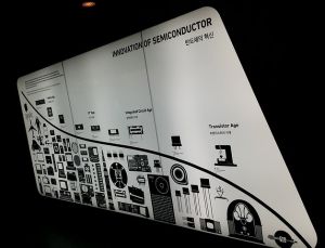 Z wizytą w Samsung Innovation Museum | zdjecie 11