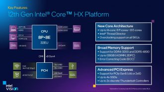 Intel Alder Lake HX - processor build