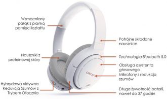 Creative Zen Hybrid Headset Features